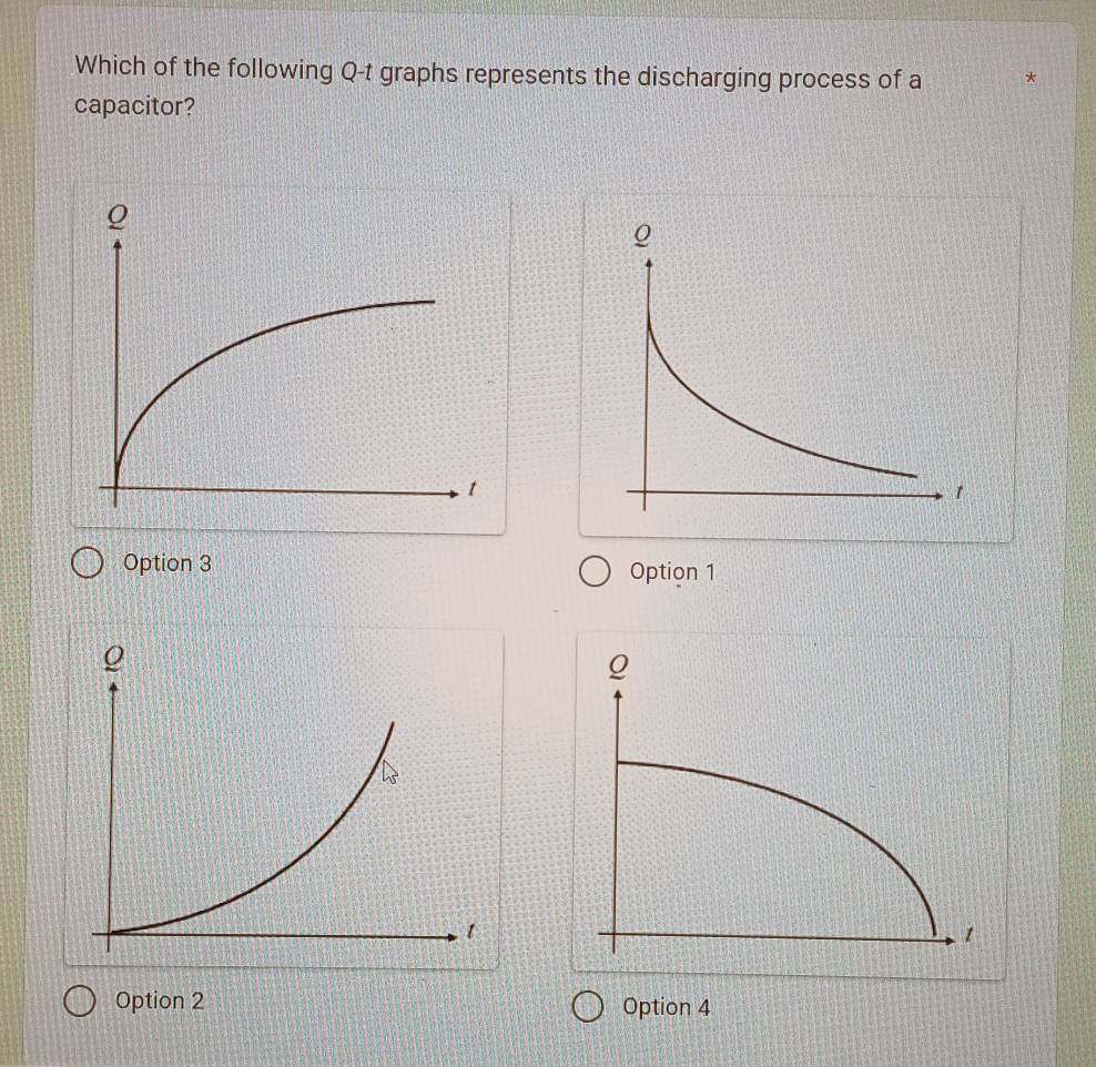 Which of the following Q -t graphs represents the discharging process of a
capacitor?
Option 3 Option 1
Option 2 Option 4