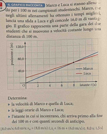 IL GRAFICO RACCONTA Marco e Luca si stanno allen。
do per i 100 m nei campionati studenteschi. Marco, che
negli ultimi allenamenti ha ottenuto i tempi miglio i,
lancia una sfida a Luca e gli concede 16,0 m di vantag-
gio. Il grafico rappresenta una parte della gara deí due
studenti che si muovono a velocità costante lungo una
distanza di 100 m.
Determina:
la velocità di Marco e quella di Luca;
le leggi orarie di Marco e Luca;
l'istante in cui si incontrano, chi arriva primo alla fine
dei 100 m e con quanti secondi di anticipo.
[8.0m/s:6,0m/s;s_11=(8.0m/s)f;s_1=16m+(6.0m/s) C 8,0s;1,5s