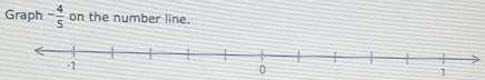 Graph - 4/5  on the number line. 
1