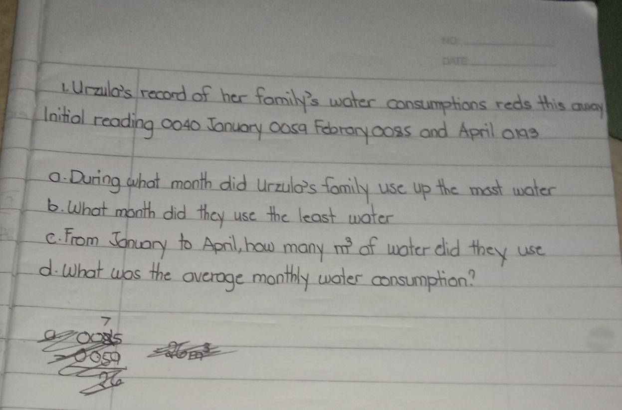 LUrulo's record of her family's water consumptions reds this away 
Initial reading 004o Jonuary oasa Fobrarycoss and April ong 
0. During what month did urzule's family use up the most water 
6. What month did they use the least water 
c. From Jonuary to April, how many m^3 of water did they use 
d. What was the overage monthly water consumption?