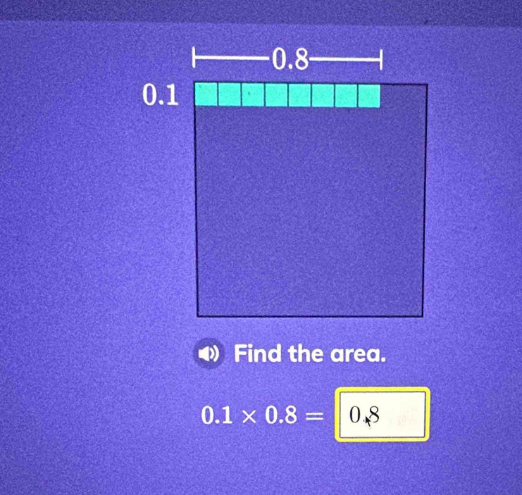 Find the area.
0.1* 0.8= 0.