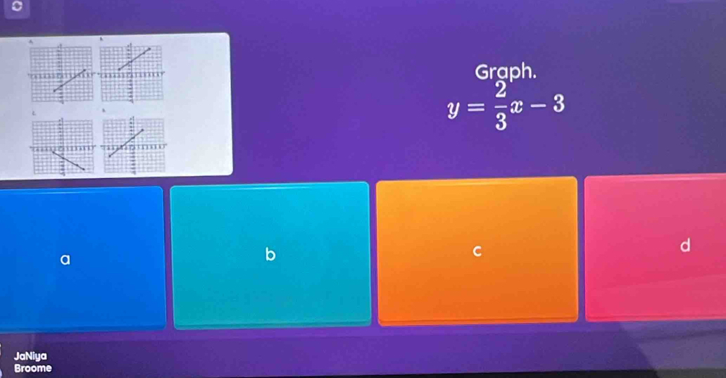 Graph.
y= 2/3 x-3
V 
a 
D 
C 
JaNiya 
Broome