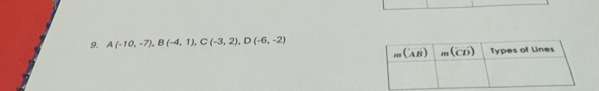 A(-10,-7),B(-4,1),C(-3,2),D(-6,-2)