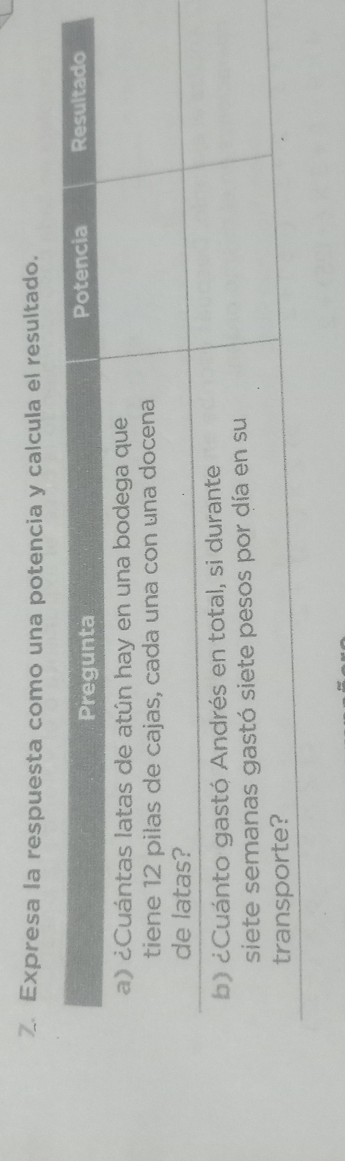 Expresa la respuesta como una potencia y calcula el resultado.