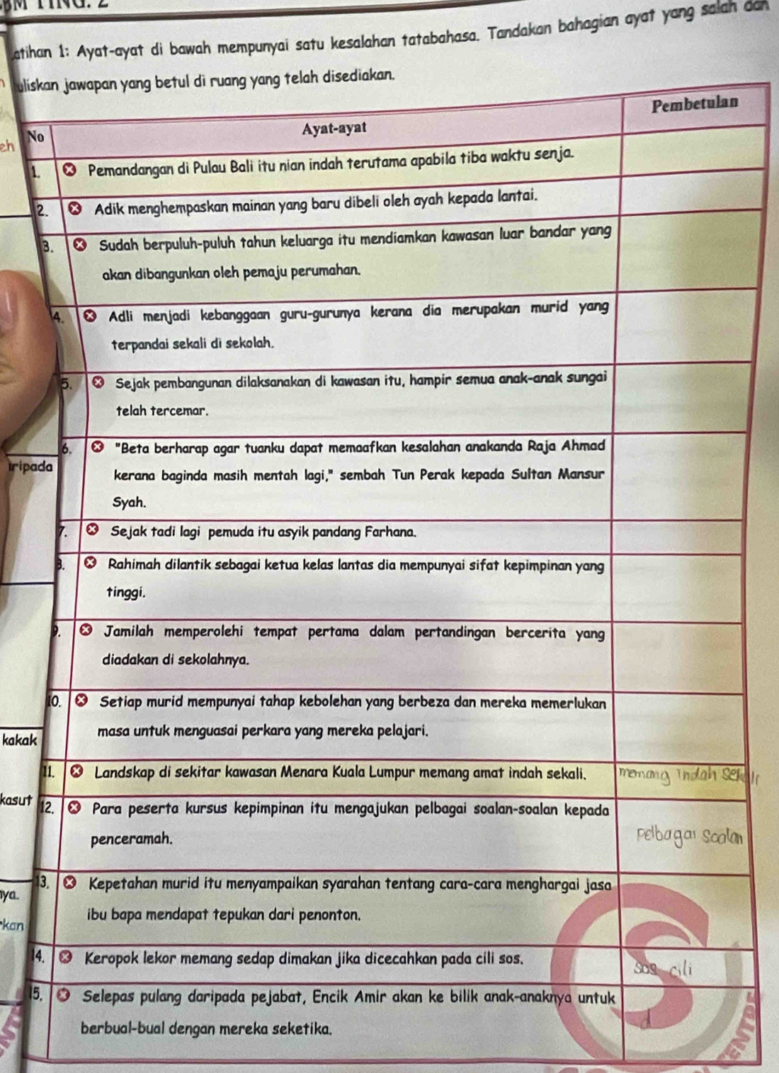 atihan 1: Ayat-ayat di bawah mempunyai satu kesalahan tatabahasa. Tandakan bahagian ayat yang salah dan 
uliska 
an 
No 
eh 
1 
2. 
3 
tripada 
D 
1 
kakak 
11 
kasut 12 
13. 
ya. 
kan 
4. 
15. 
berbual-bual dengan mereka seketika. 
a