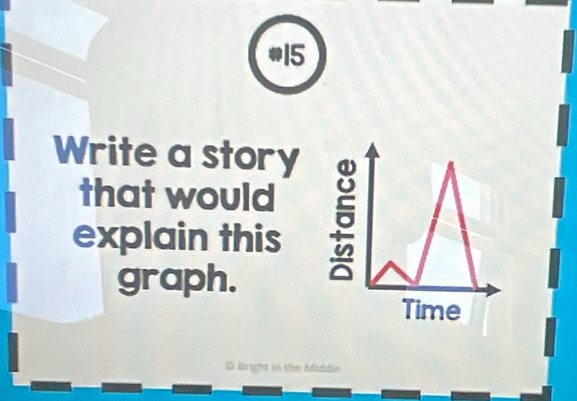 #15 
Write a story 
that would 
explain this 
graph. 
Time 
O Bright in the Middle