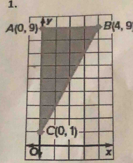 A(0,9)
B(4,9)