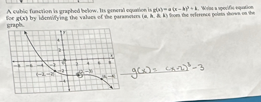 A cubic function is graphed below. Its general equation is g(x)=a(x-h)^3+k. Write a specific equation
for g(x) by identifying the values of the parameters (a, h, & k) from the reference points shown on the
graph.