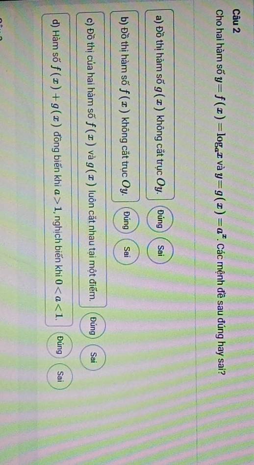 Cho hai hàm số y=f(x)=log _ax và y=g(x)=a^x. Các mệnh đề sau đúng hay sai?
a) Đồ thị hàm số g(x) không cắt trục Oy. Đúng Sai
b) Đồ thị hàm số f(x) không cắt trục Oy. Đúng Sai
c) Đồ thị của hai hàm số f(x) và g(x) luôn cắt nhau tại một điểm. Đủng Sai
d) Hàm số f(x)+g(x) đồng biến khi a>1 , nghịch biến khi 0. Đúng Sai