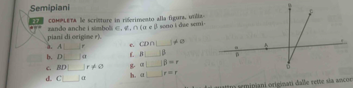 Semipiani 
27 coMPLETA le scritture in riferimento alla figura, utiliz- 
★** zando anche i simboli ∈, ∉, ∩ (α e β sono i due semi- 
piani di origine r). 
a. A | r e. CD∩ 1!= 0
b. D | |α f. B□ parallel beta _ 
C. BD □ r!= varnothing g. alpha ∪ beta =r
d. C□ alpha h. a□ r=r
r e piani originati dalle rette sia ancor