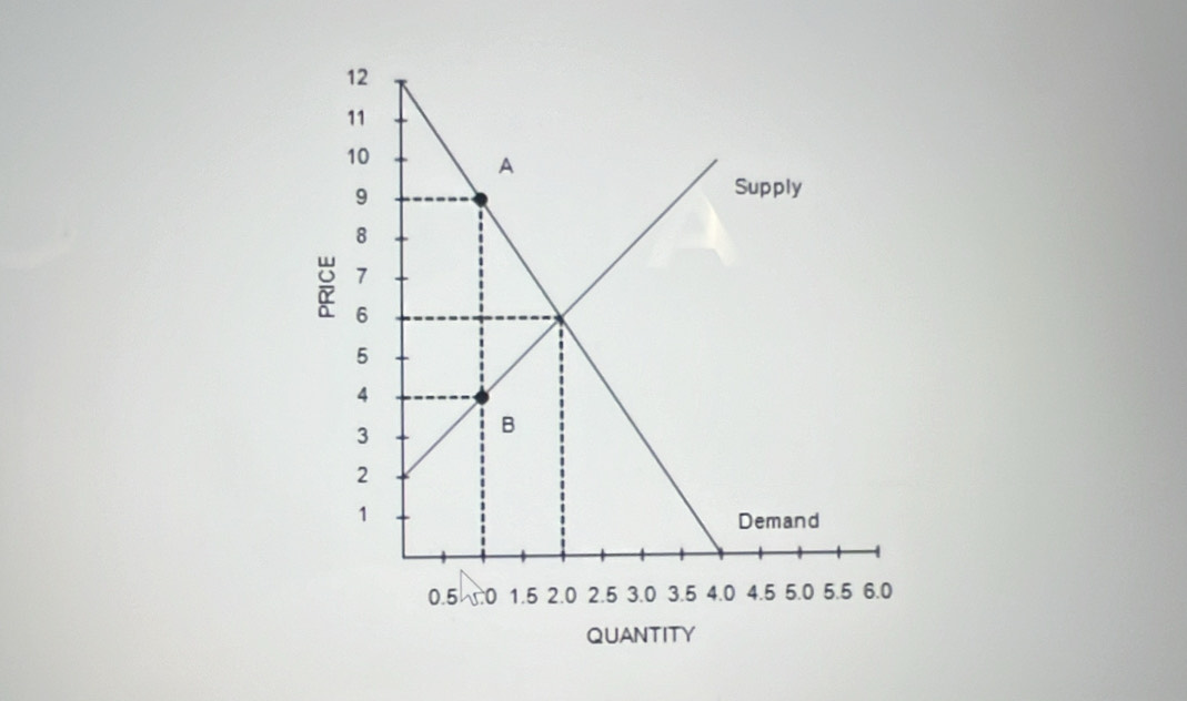 QUANTITY