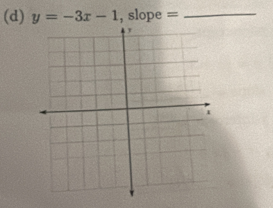 y=-3x-1 , slope = _