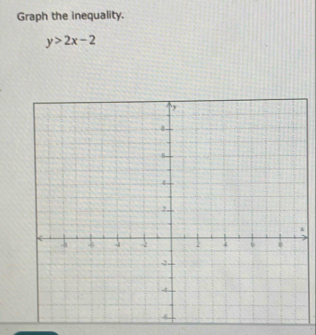 Graph the inequality.
y>2x-2