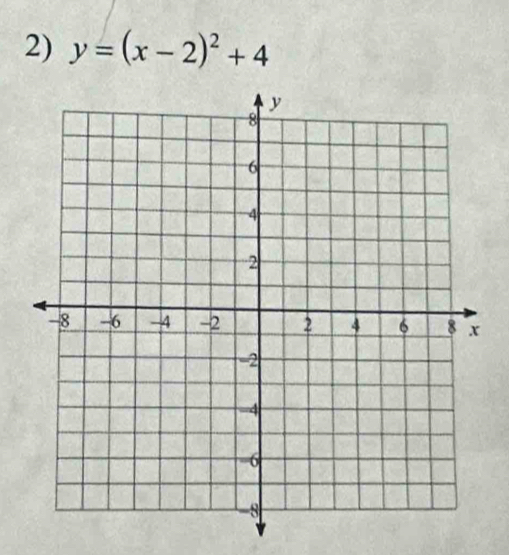 y=(x-2)^2+4