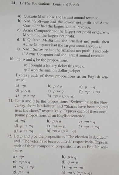 14 1 / The Foundations: Logic and Proofs 
a) Quixote Media had the largest annual revenue. 
b) Nadir Software had the lowest net profit and Acme 
Computer had the largest annual revenue. 
c) Acme Computer had the largest net profit or Quixote 
Media had the largest net profit. 
d) If Quixote Media had the smallest net profit, then 
Acme Computer had the largest annual revenue. 
e) Nadir Software had the smallest net profit if and only 
if Acme Computer had the largest annual revenue. 
10. Let p and q be the propositions 
p: I bought a lottery ticket this week. 
q: I won the million dollar jackpot. 
Express each of these propositions as an English sen- 
tence. 
a) neg p b) pvee q c) pto q
d) pwedge q e) prightarrow q f ) neg pto neg q
g) neg pwedge neg q h) neg pvee (pwedge q)
11. Let p and q be the propositions “Swimming at the New 
Jersey shore is allowed” and “Sharks have been spotted 
near the shore,” respectively. Express each of these com- 
pound propositions as an English sentence. 
a) neg q b) pwedge q c) neg pvee q
d) pto neg q e) neg qto p f ) neg pto neg q
g) prightarrow neg q h) neg pwedge (pvee neg q)
12. Let p and q be the propositions “The election is decided” 
and “The votes have been counted,” respectively. Express 
each of these compound propositions as an English sen- 
tence. 
a) ^neg  b) pvee q
c) neg pwedge q d) qto p
e) neg qto neg p f) neg pto neg q
g) prightarrow q h) neg qvee (neg pwedge q)