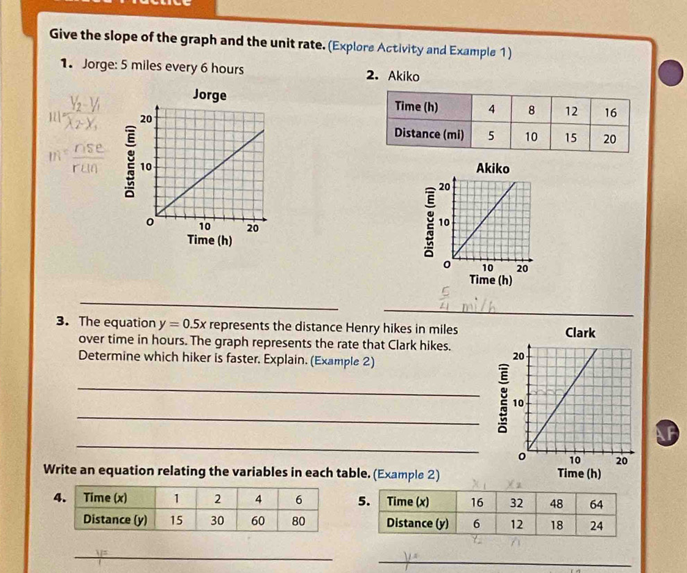 Give the slope of the graph and the unit rate. (Explore Activity and Example 1) 
1. Jorge: 5 miles every 6 hours 2. Akiko 
Jorge
111frac V_2-V_1X_2-X_1
m= rise/run 
Time (h) 
Time (h) 
_ 
_ 
3. The equation y=0.5x represents the distance Henry hikes in miles Clark 
over time in hours. The graph represents the rate that Clark hikes. 
Determine which hiker is faster. Explain. (Example 2) 
_ 
_ 
_ 
Write an equation relating the variables in each table. (Example 2) Time (h) 

_ 
_