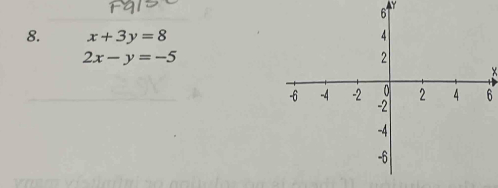 Y
8. x+3y=8
2x-y=-5
×
6