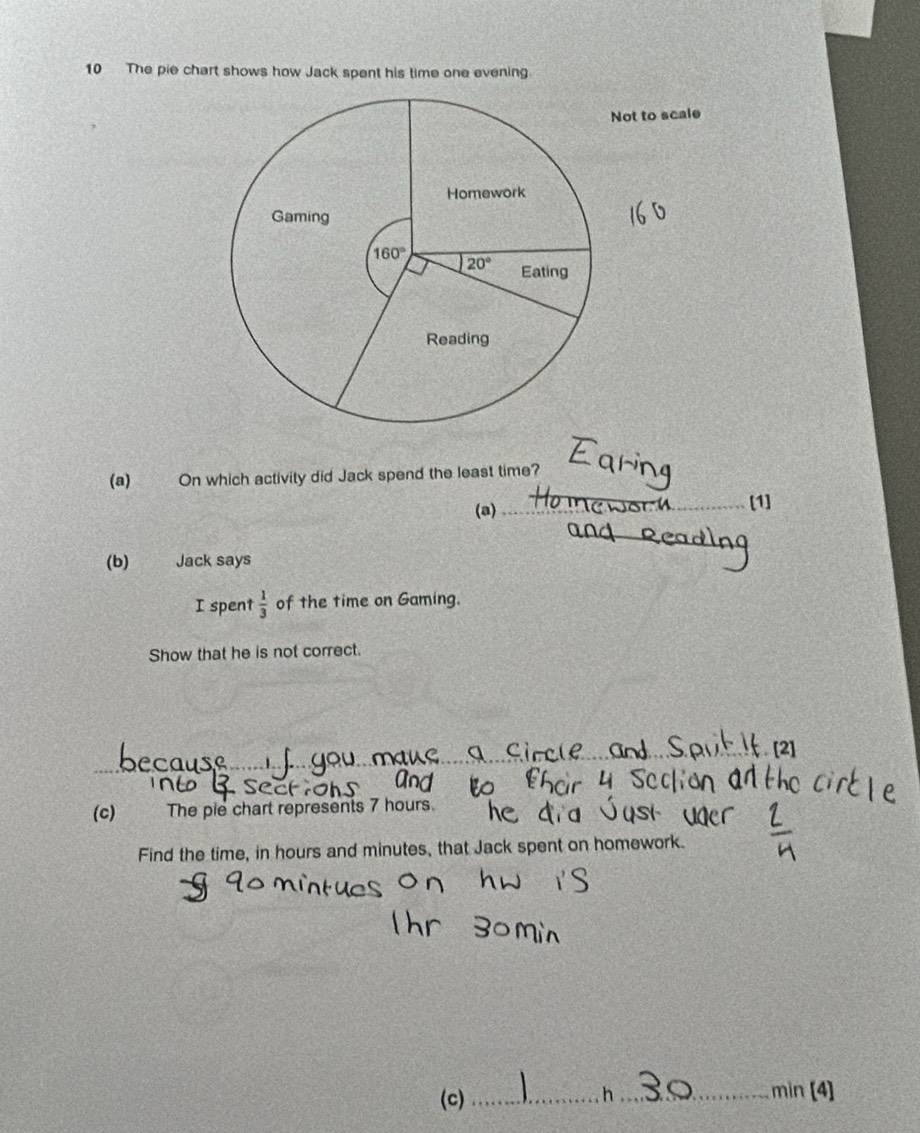 The pie chart shows how Jack spent his time one evening.
ot to scale
(a) On which activity did Jack spend the least time?
(a) __[1]
_
(b) Jack says
I spent  1/3  of the time on Gaming.
Show that he is not correct.
(c) The pie chart represents 7 hours.
Find the time, in hours and minutes, that Jack spent on homework
(c) _h _min (4)