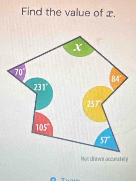 Find the value of x.
O Z  oom