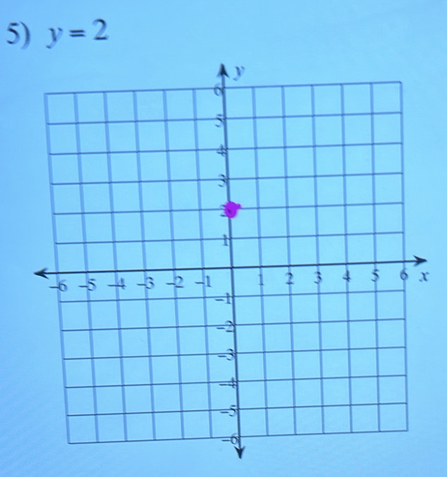 y=2
x