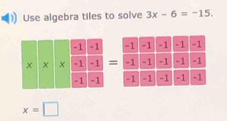 Use algebra tiles to solve 3x-6=-15. 

=

x=□