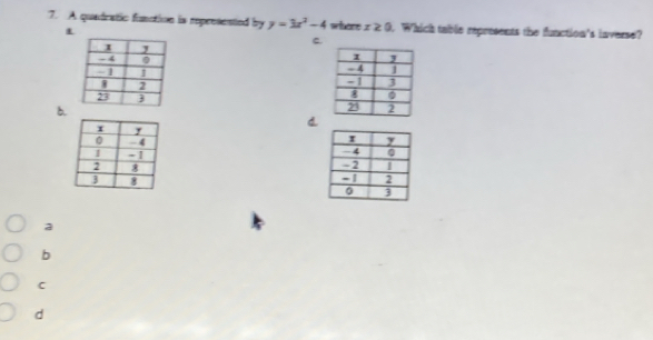 A quadratic function is represented by y=3x^2-4 where x≥ 0. Which table represents the function's inverse?
t
C.

b.
d.


a
b
C
d