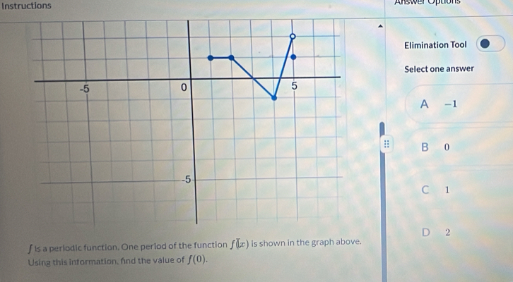 Instructions Answer Options
Elimination Tool
Select one answer
A -1
:: B 0
C 1
2
f is a periodic function. One period of the function f(x) is shown in the graph above.
Using this information, fnd the value of f(0).