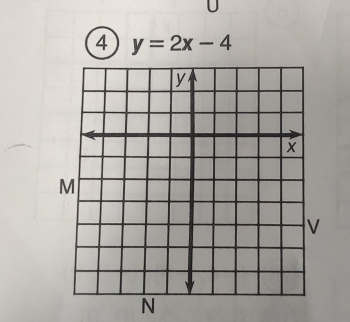 4 y=2x-4
N