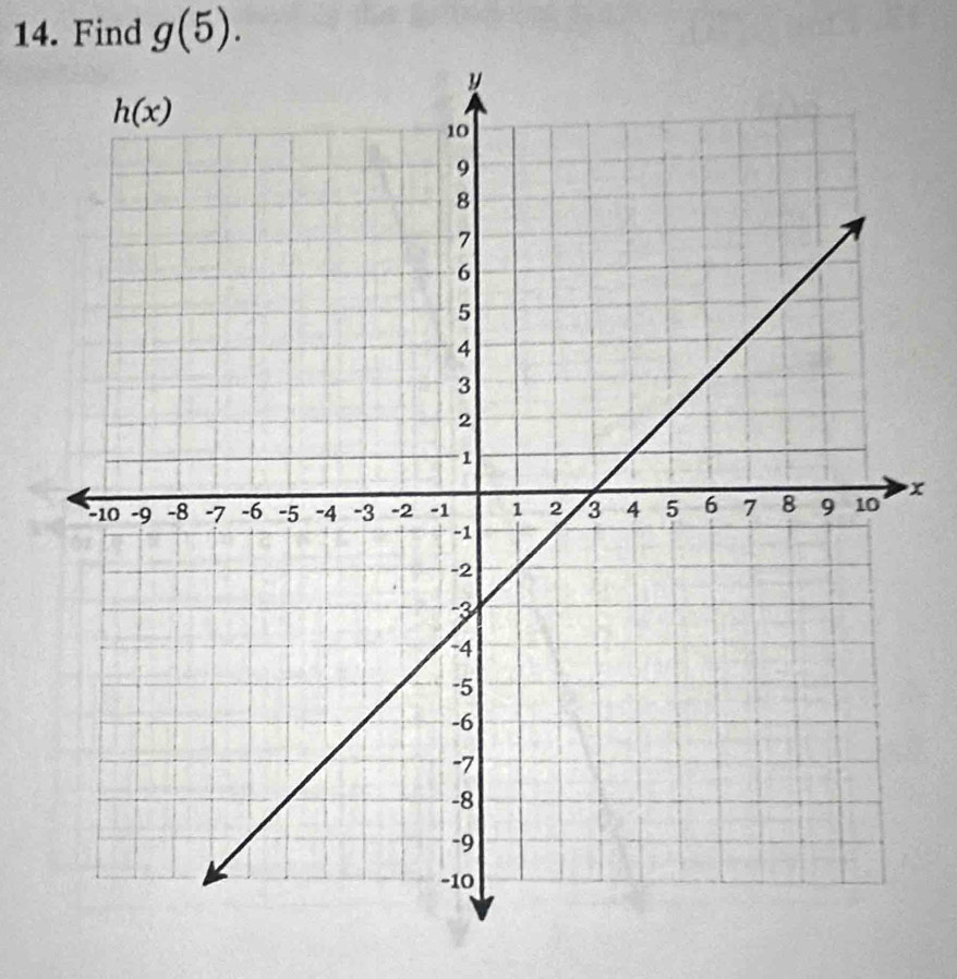 Find g(5).
x