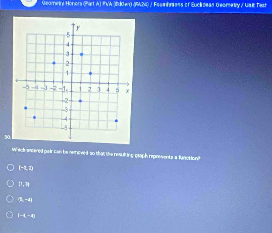 Geometry Honors (Part A) PVA (EdGen) (FA24) / Foundations of Euclidean Geometry / Unit Test
30.
Which ordered pair can be removed so that the resulting graph represents a function?
(-2,2)
(1,3)
(5,-4)
(-4,-4)