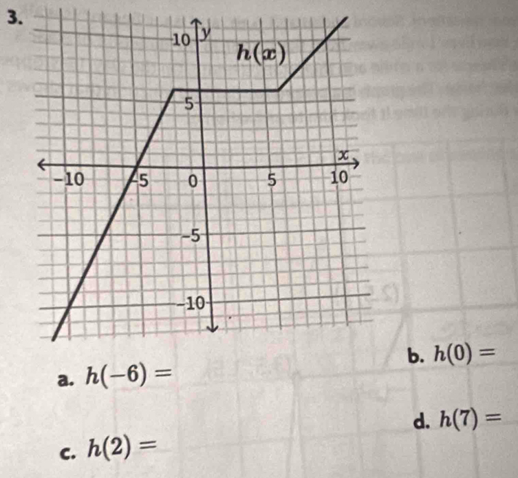 a. h(-6)= b. h(0)=
C. h(2)= d. h(7)=