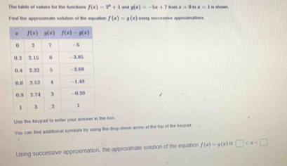 The table of values for the functions f(x)=2^x+1 and g(x)=-5x+7 ton x=0.12 x=1 is shown .
Find the approximate solution of the equation f(x)=g(x) using successive approxinations
Use the keypad to enter your answer in the box
You can find additional symbols by using the drop-down arrow at the lop of the keypad
Using successive approximation, the approximate solution of the equation f(x)=g(x) IS □