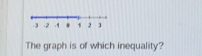 -3 -2 -1 0 1 2 3
The graph is of which inequality?