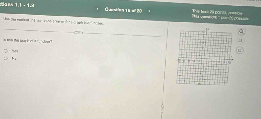 ctions 1.1 - 1.3 Question 16 of 20 This question: 1 point(s) passible
This test: 20 point(s) possible
Use the vertical line test to determine if the graph is a function.
Is this the graph of a function?
Yes
No