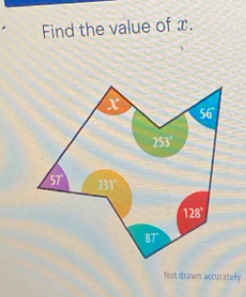 Find the value of x.
Not drawn accuratelly