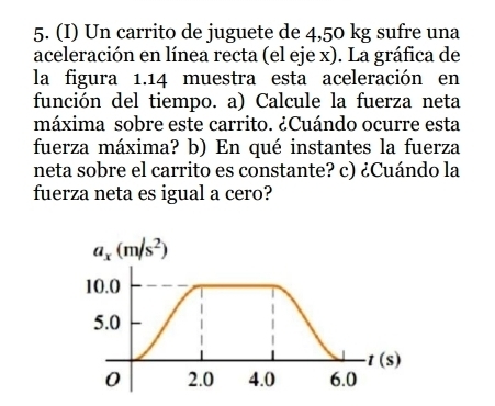 Un carrito de juguete de 4,50 kg sufre una
aceleración en línea recta (el eje x). La gráfica de
la figura 1.14 muestra esta aceleración en
función del tiempo. a) Calcule la fuerza neta
máxima sobre este carrito. ¿Cuándo ocurre esta
fuerza máxima? b) En qué instantes la fuerza
neta sobre el carrito es constante? c) ¿Cuándo la
fuerza neta es igual a cero?