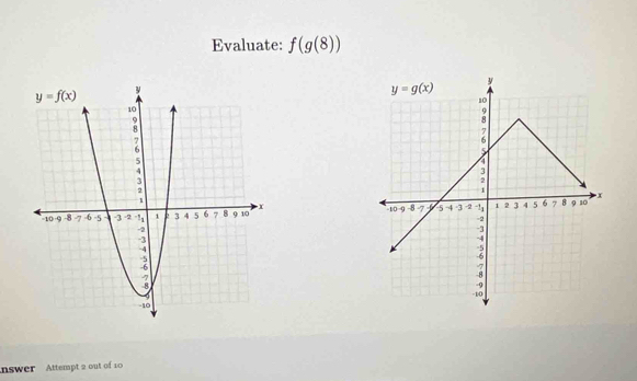 Evaluate: f(g(8))

nswer  Attempt 2 out of 10