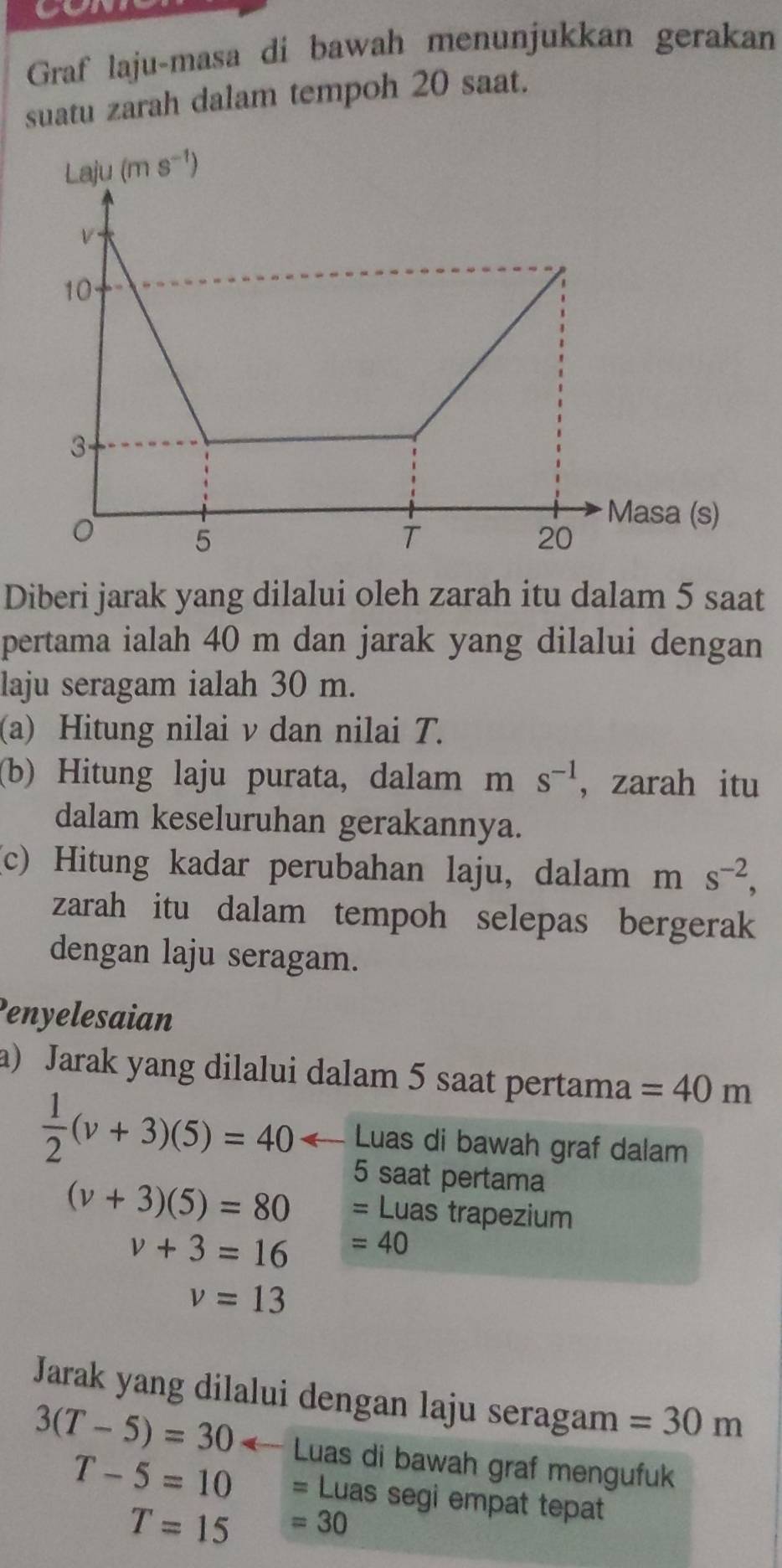 Graf laju-masa di bawah menunjukkan gerakan
suatu zarah dalam tempoh 20 saat.
Diberi jarak yang dilalui oleh zarah itu dalam 5 saat
pertama ialah 40 m dan jarak yang dilalui dengan
laju seragam ialah 30 m.
(a) Hitung nilai ν dan nilai T.
(b) Hitung laju purata, dalam m s^(-1) ， zarah itu
dalam keseluruhan gerakannya.
(c) Hitung kadar perubahan laju, dalam m s^(-2),
zarah itu dalam tempoh selepas bergerak
dengan laju seragam.
Penyelesaian
a) Jarak yang dilalui dalam 5 saat pertama =40m
 1/2 (v+3)(5)=40arrow Luas di bawah graf dalam
5 saat pertama
(v+3)(5)=80 = Luas trapezium
v+3=16 =40
v=13
Jarak yang dilalui dengan laju seragam =30m
3(T-5)=30 Luas di bawah graf mengufuk
T-5=10 a Luas segi empat tepat
T=15 =30