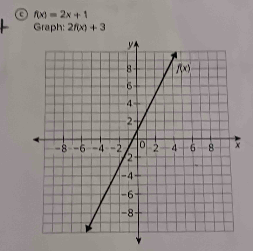 f(x)=2x+1
Graph: 2f(x)+3