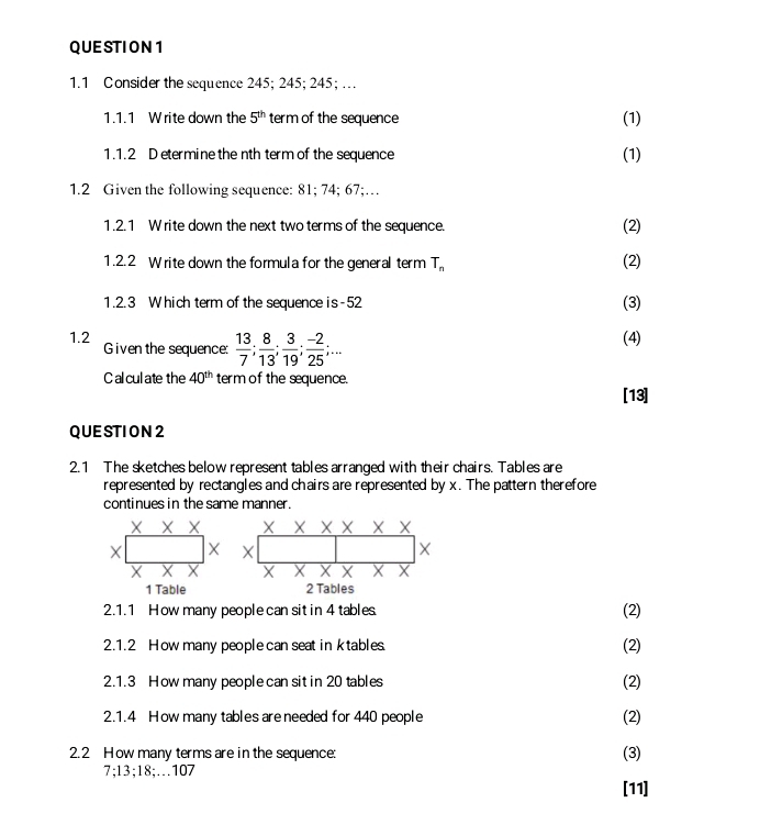 QUE STI ON 1 
1.1 Consider the sequence 245; 245; 245; … 
1.1.1 W rite down the 5^(th) term of the sequence (1) 
1.1.2 D etermine the nth term of the sequence (1) 
1.2 Given the following sequence: 81; 74; 67;… 
1.2.1 W rite down the next two terms of the sequence. (2) 
1.2.2 Write down the formula for the general term T_n (2) 
1.2.3 Which term of the sequence is - 52 (3) 
1.2 Given the sequence:  13/7 ;  8/13 ;  3/19 ;  (-2)/25 ;... (4) 
Cal cul ate the 40^(th) term of the sequence. 
[13] 
QUE STI O N 2 
2.1 The sketches below represent tables arranged with their chairs. Tables are 
represented by rectangles and chairs are represented by x. The pattern therefore 
continues in the same manner .
X X X X X 
× X 
X X X X X 
1 Table 2 Tables 
2.1.1 How many people can sit in 4 tables. (2) 
2.1.2 How many people can seat in ktables. (2) 
2.1.3 How many people can sit in 20 tables (2) 
2.1.4 How many tables are needed for 440 people (2) 
2. 2 How many terms are in the sequence: (3)
7; 13; 18;… 107
[11]