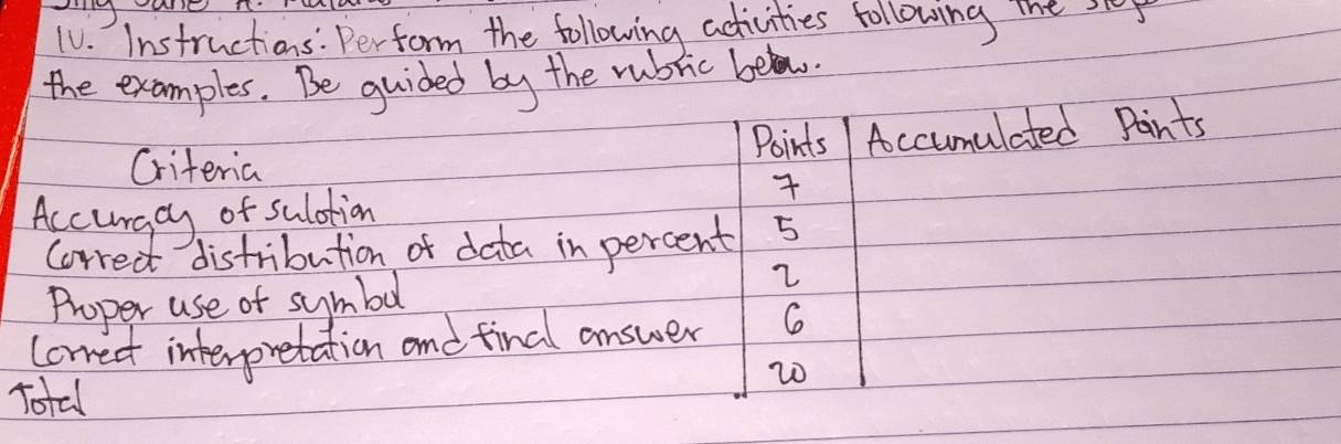 TV. Instructions: Perform the following adivities following The sp 
the examples. Be guided by the rubric bel. 
Criteria Points Accumulated Points 
Accurgay of sulation 
Correct distribution of data in percent 5
Proper use of symbol 
2 
Correct interpretation and findl answer C
20
Total