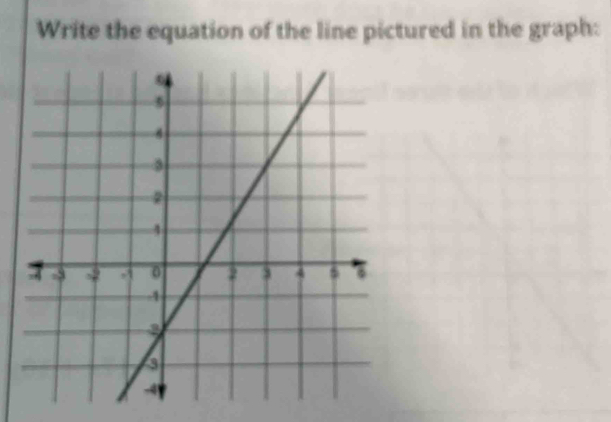 Write the equation of the line pictured in the graph: