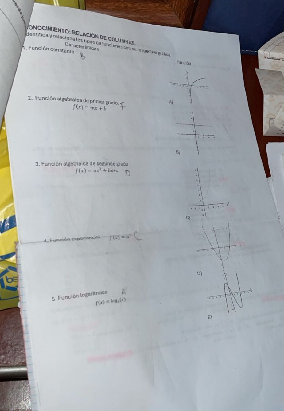 onoCIMIENTO: RELACIÓN DE COlUMNaS. 
dentifica y relaciona los típos de funciones con su respectiva gráfica. 
1. Función constante 
Características Función 
2. Función algebraica de primer grado.
f(x)=mx+b
B) 
3. Función algebraica de segundo grado
f(x)=ax^2+bx+c
1 
1 
, , 
C) 
4. Función exponancial f(x)=a^x^(D 
be 
5. Función logarítmica
f(x)=log _a)(x)
E