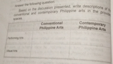 Answer the following question: 
Based on the discussion presented, write descriptions of thy 
conventional and contemporary Philippine arts in the provide