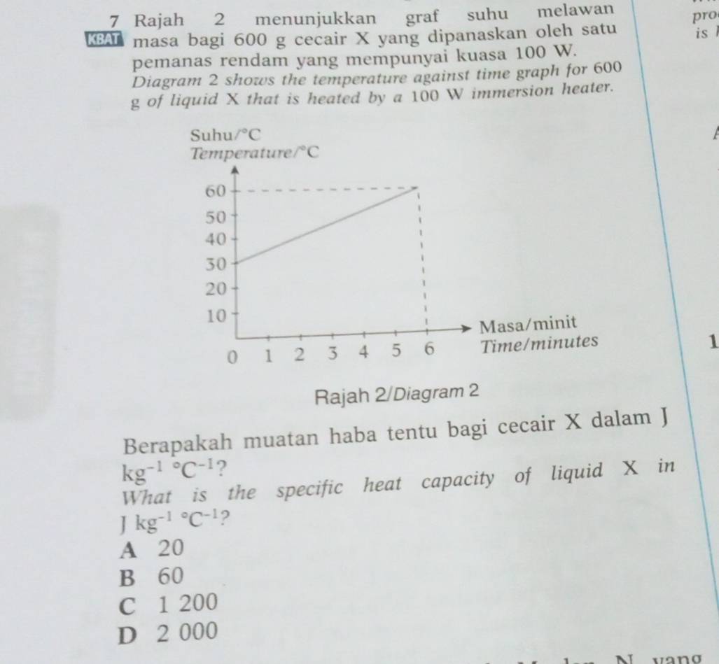 Rajah 2 menunjukkan graf suhu melawan pro
KA masa bagi 600 g cecair X yang dipanaskan oleh satu
is
pemanas rendam yang mempunyai kuasa 100 W.
Diagram 2 shows the temperature against time graph for 600
g of liquid X that is heated by a 100 W immersion heater.
Suhu /^circ C
1
Rajah 2/Diagram 2
Berapakah muatan haba tentu bagi cecair X dalam J
kg^((-1)°C^-1) ?
What is the specific heat capacity of liquid X in
Jkg^((-1)°C^-1) 2
A 20
B 60
C 1 200
D 2 000
vang