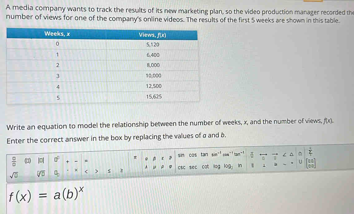 A media company wants to track the results of its new marketing plan, so the video production manager recorded the
number of views for one of the company’s online videos. The results of the first 5 weeks are shown in this table.
Write an equation to model the relationship between the number of weeks, x, and the number of views, f(x).
Enter the correct answer in the box by replacing the values of a and b.
π a β ε 9 sin cos tan sin^(-1)cos^(-1)tan^(-1) overline □  vector □  ri / ^ n sumlimits^1
 □ /□   (0) |□ | 0° + = u beginbmatrix 0&0 0&0endbmatrix
sqrt(□ ) sqrt[□](□ ) □ _□  × < > s 2 μ ρ csc sec cot log log _3 in 1
f(x)=a(b)^x