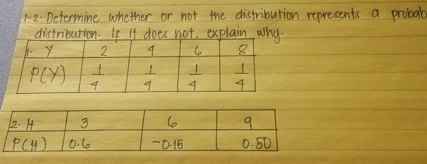 1-2. Determine whether or not the distribution represents a probab
distribution. If it does not, explain why.