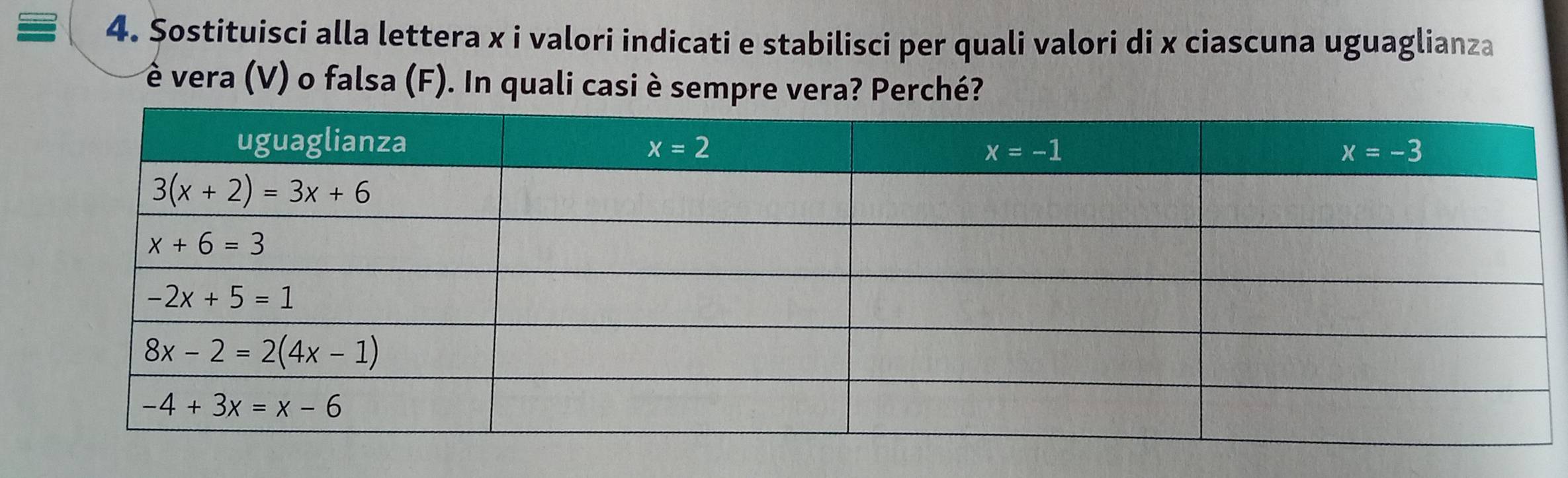 Șostituisci alla lettera x i valori indicati e stabilisci per quali valori di x ciascuna uguaglianza
è vera (V) o falsa (F). In quali casi è sempre vera? Perché?