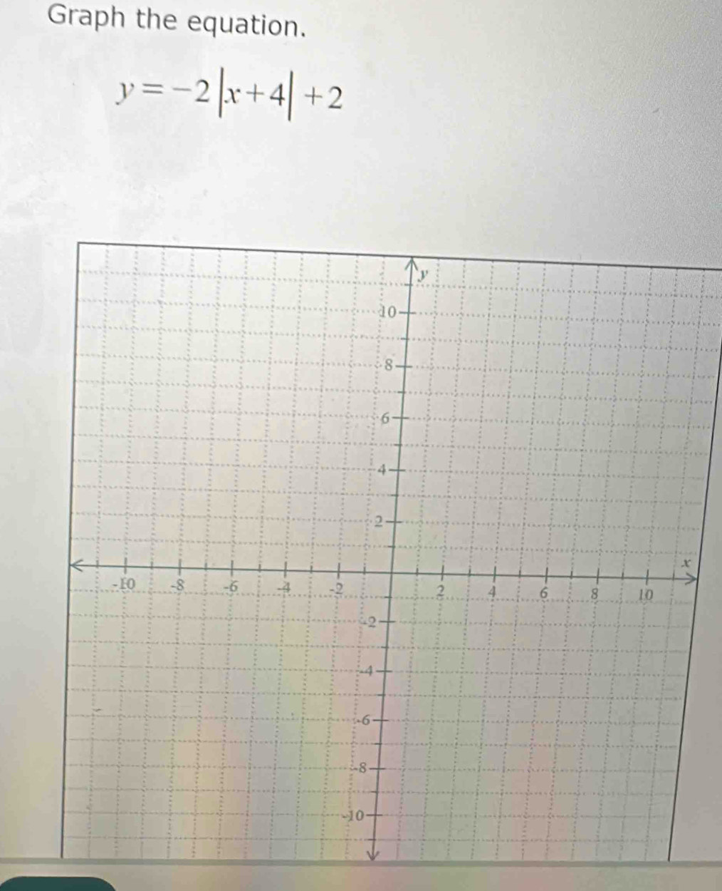 Graph the equation.
y=-2|x+4|+2
x