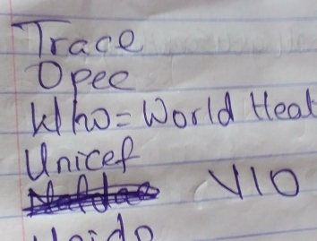 Trace 
Opee 
Who =WorldHeal 
Unicef 
Vo 
do